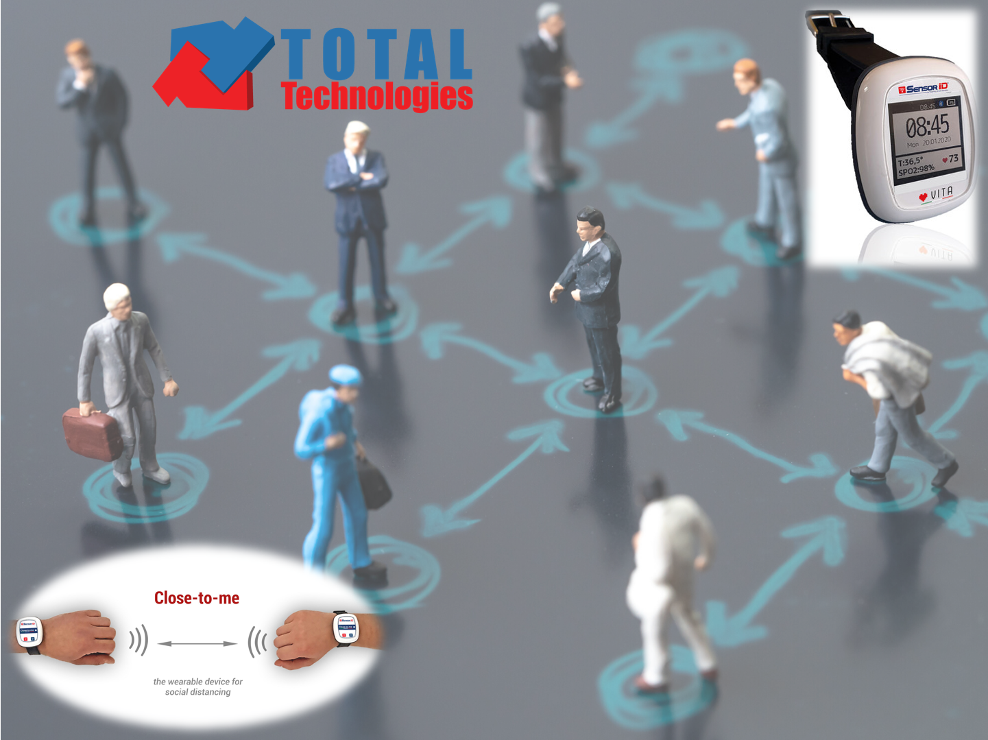 Total Technologies<sup>®</sup> supports social distancing and healthcare with the 